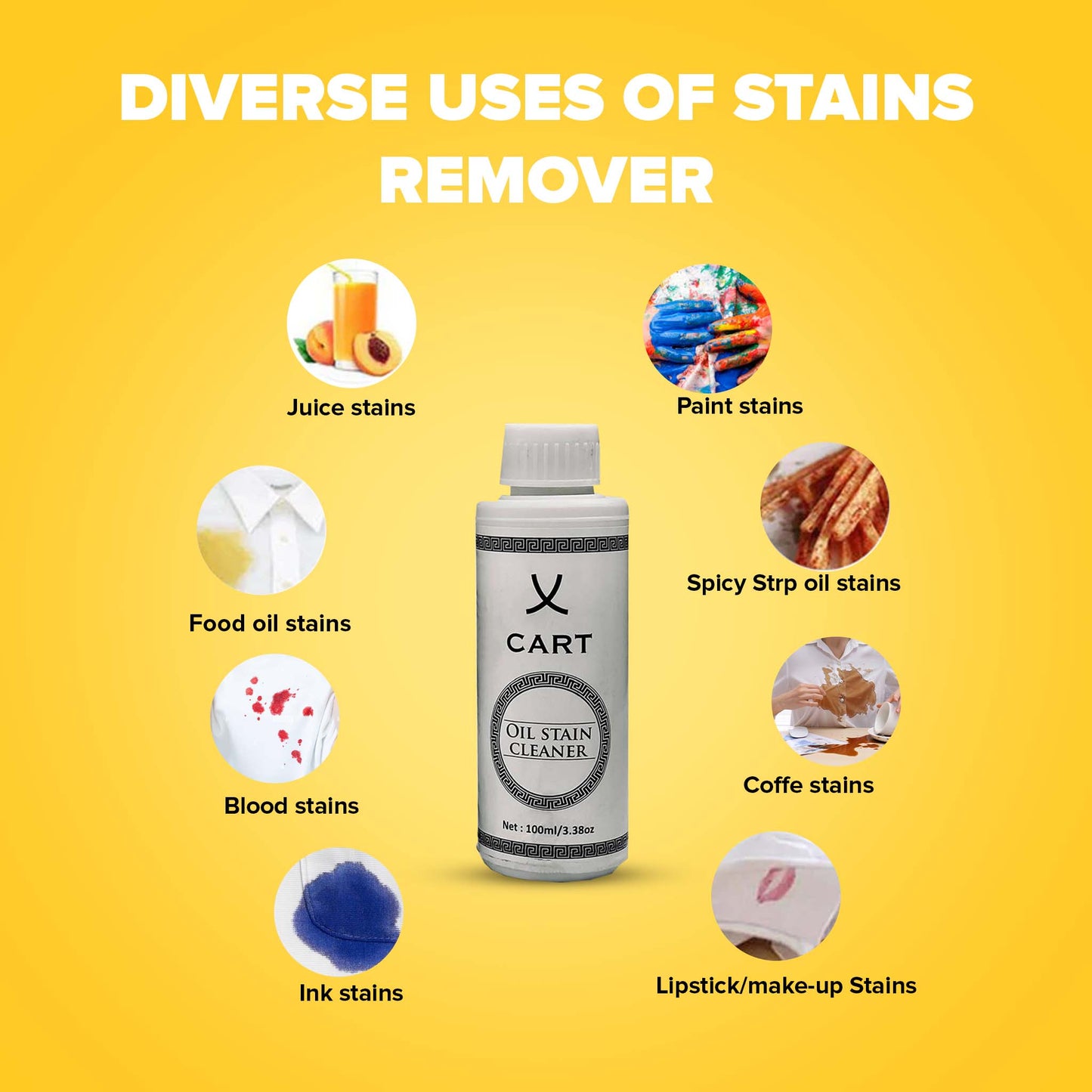 Oil Stain Remover